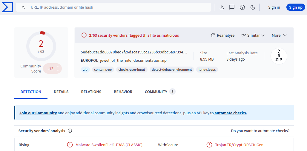 serwis virustotal, archiwum zip