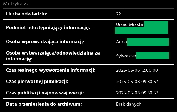 data publikacji i nazwiska autorów publikacji